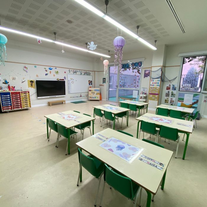 Instalaciones Clases